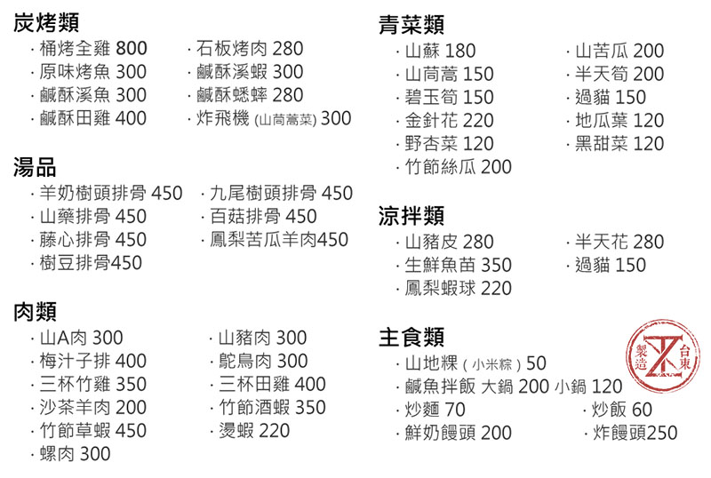 台東美食 原始部落 (2)